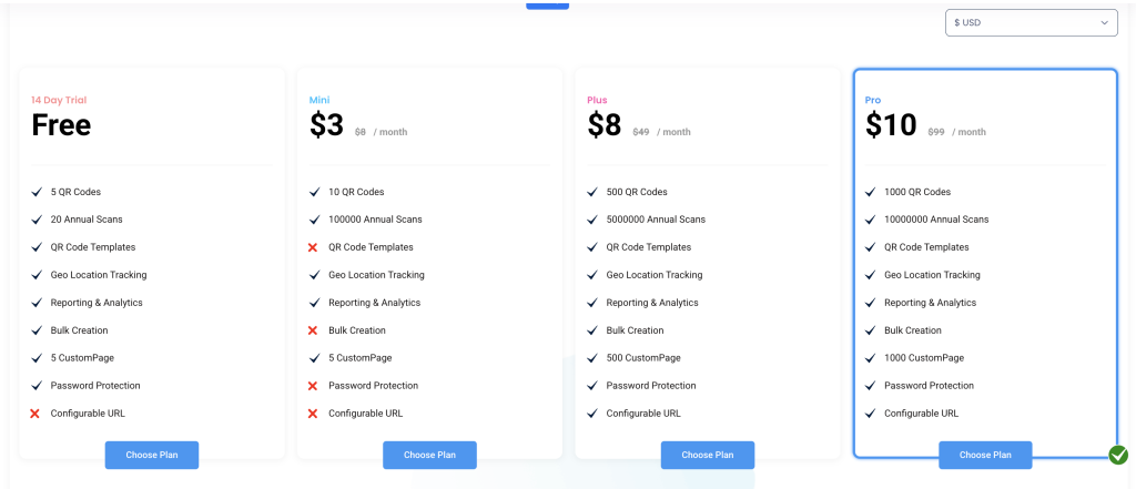 mobiQode pricing plans