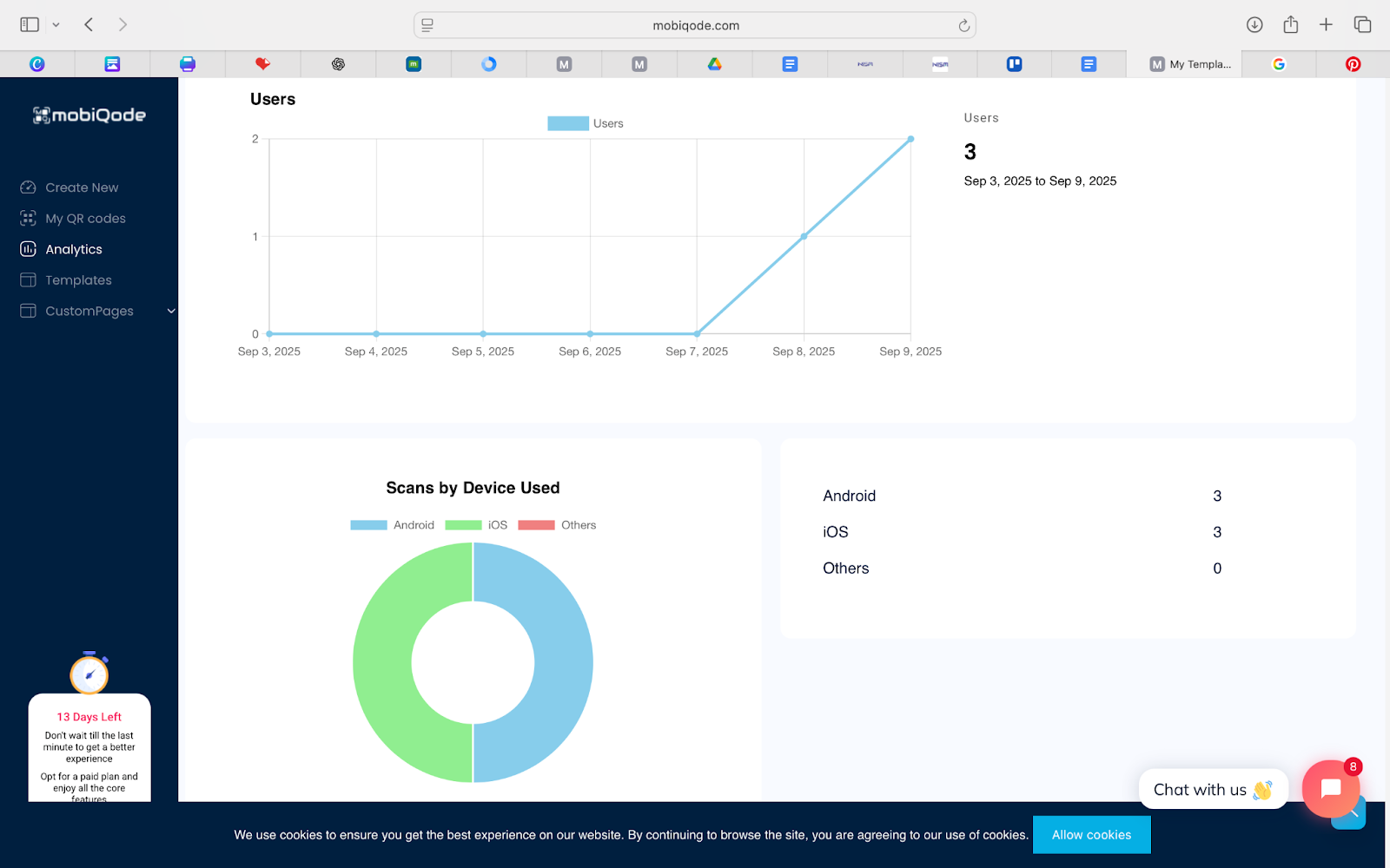 How to Track QR Codes with Google Analytics - mobiQode